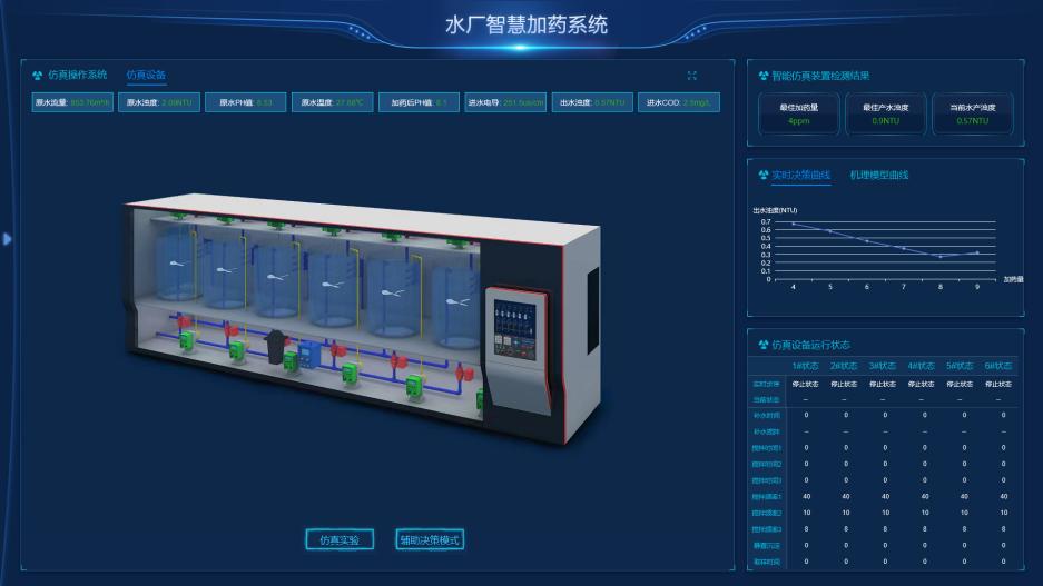 新葡萄8883官网AMG(中国)股份有限公司