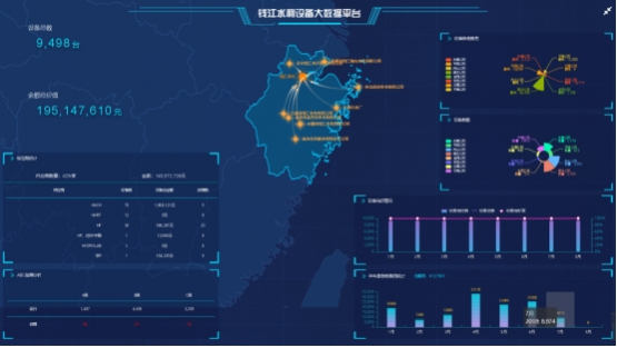 新葡萄8883官网AMG(中国)股份有限公司