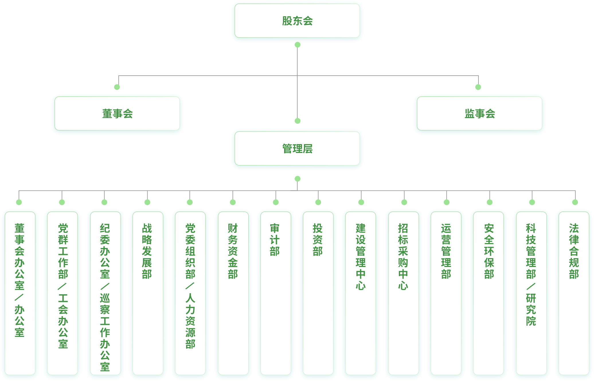 新葡萄8883官网AMG(中国)股份有限公司